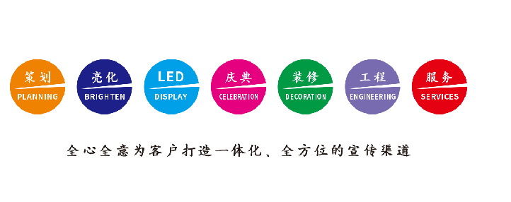 卢氏广告公司该如何满足客户需求？