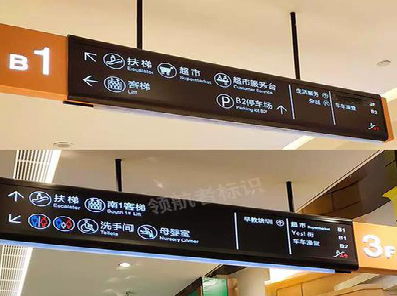 卢氏如何通过商场标识牌引导客流分布？